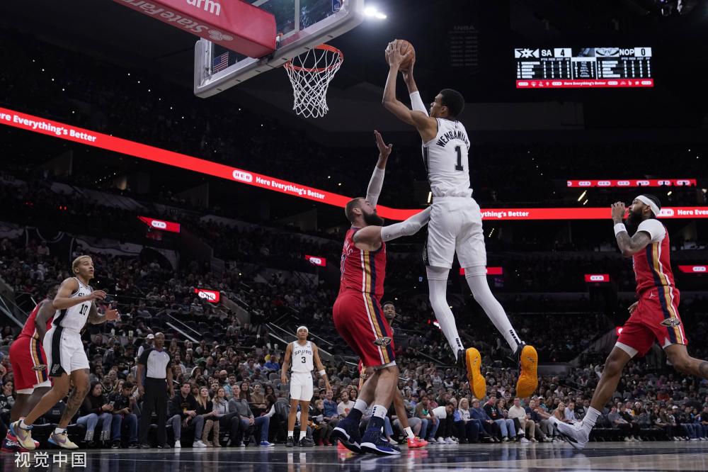 NBA签约